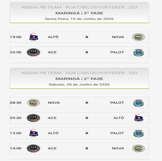 Nova Londrina disputa segunda fase do NFP Sub-14 em Maringá neste fim de semana