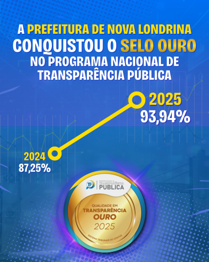 Nova Londrina recebe Selo Ouro de Transparência e se destaca entre os municípios do Paraná
